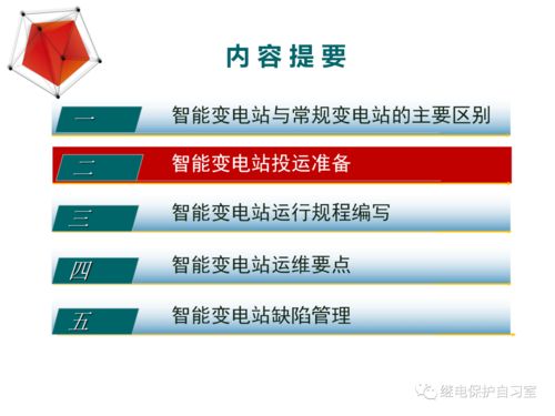 智能變電站與智能農(nóng)業(yè) 數(shù)字化管理的雙翼驅(qū)動(dòng)未來(lái)